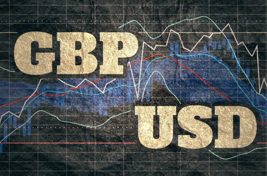  Phân tích giá GBP/USD: Bám vào các mức tăng ở trên SMA 200 giờ, quanh mức Fibo 50%