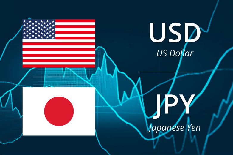  USD/JPY: Phá vỡ dưới 109,35 sẽ làm tăng áp lực giảm giá