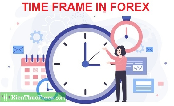  Time frame là gì? Cách lựa chọn khung thời gian theo phong cách giao dịch